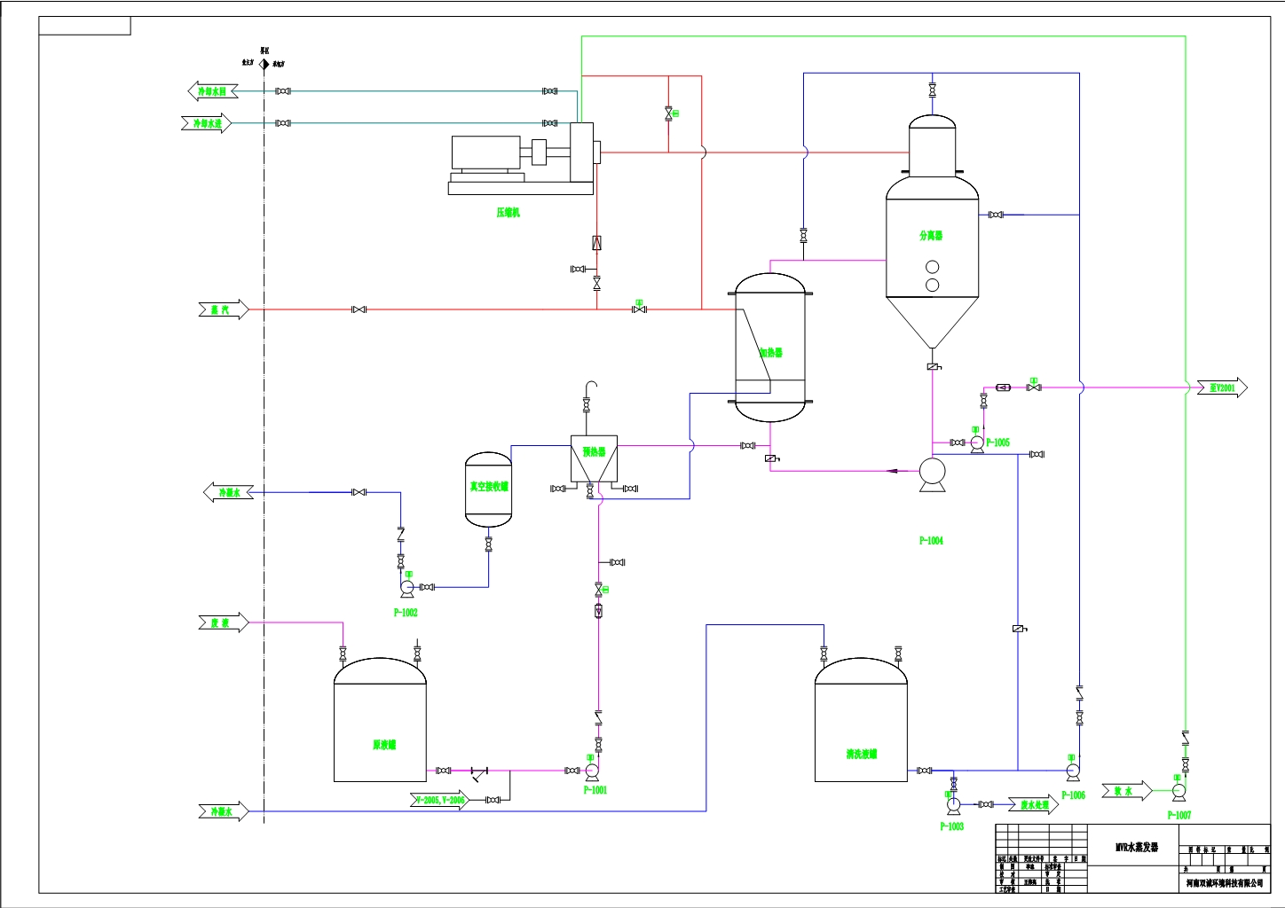 圖片7.png 圖片7.png